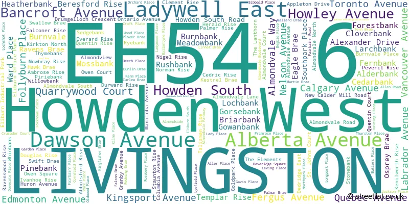 A word cloud for the EH54 6 postcode